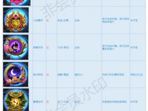 少年三国志2紫金合击策略详解：各合击技能效果全面解析与一览