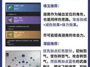 迷雾世界手游地穴守卫弗雷亚攻略详解：实战打法与技巧分析