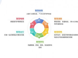 日产乱码 2021 永久，高性价比的智能设备，让你的生活更便捷