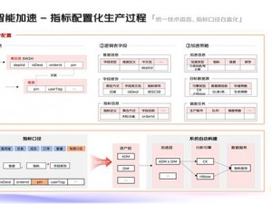 贪婪洞窟2时光之门挑战效率提升攻略：各时期策略分析与优化实践