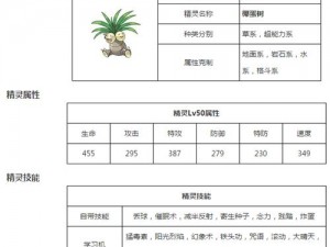 口袋妖怪复刻：椰蛋树的技能掌握与图鉴解析——多少级领悟新技能？