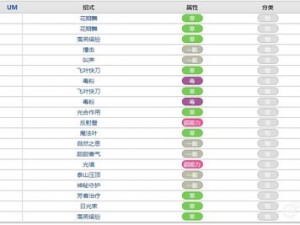 明日之后宠物技能全解析：技能查看指南与攻略分享