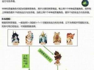 剑与远征斗技大会：全方位阵容攻略与策略打法，你的排位进阶之路