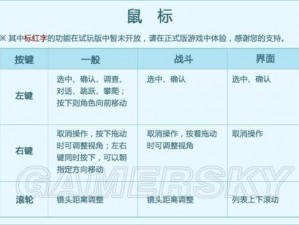 古剑奇谭秘录：全主线小怪攻略宝典