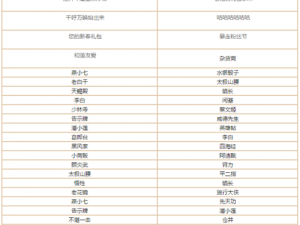 暴走英雄坛11月14日每日暗号揭秘：少年英雄大会门票揭秘及解析