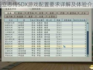 以太阁立志传5DX游戏配置要求详解及体验介绍中心