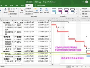 Project 328软件安装及配置指南详解