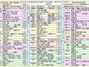 阴阳师手游悬赏封印饿鬼任务攻略：推荐地点全解析