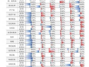 战令购买决策：探讨买388还是1288的价值分析与选择策略