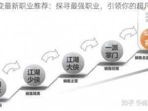 玉兔超变最新职业推荐：探寻最强职业，引领你的超凡进阶之路