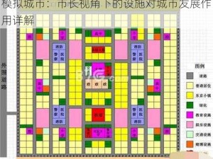 模拟城市：市长视角下的设施对城市发展作用详解