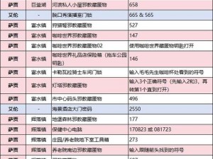 心灵杀手2下载攻略：最新官方正版下载渠道及步骤详解