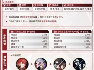 《崩坏星穹铁道白露角色深度一图流测评：技能解析与战斗优势》