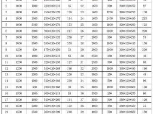 17C05CPP 高品质电容器，性能稳定寿命长