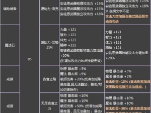 《轮回勇者传说：装备传承秘技全面解析》