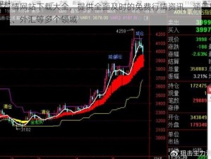 免费行情网站下载大全，提供全面及时的免费行情资讯，涵盖股票、期货、外汇等多个领域