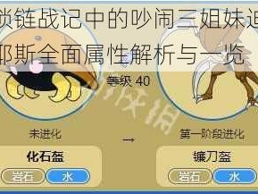 锁链战记中的吵闹三姐妹迪耶斯全面属性解析与一览