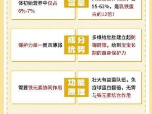 日本一卡 2 卡 3 卡 4 卡好妈妈，高品质母婴产品，为宝宝提供全方位呵护