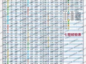 跑跑卡丁车手游尖峰推出时间揭秘：最新消息，上线日期抢先知晓