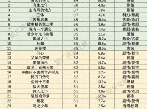 2024 年牡丹色主线什么时候播出？是 2024 年备受期待的一部影视剧