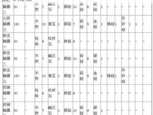 九阴真经手游轻功高手心得分享：极速上墙技巧揭秘