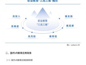 专业的 VR 成品在线网站，提供丰富的 VR 内容资源