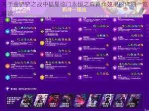 关于金铲铲之战中福星临门永恒之森羁绊效果的详细一览解读