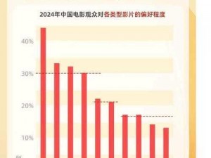 日本一影院将于[具体时间]推出弹幕功能，打造全新观影体验