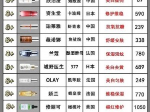 97 国产精华最好的产品据说实时更新，最新网络热点资讯