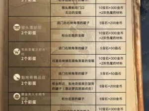 哈利波特魔法觉醒神秘彩蛋揭秘：六大鲜花触发方法全攻略