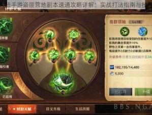 光明大陆手游盗匪营地副本速通攻略详解：实战打法指南与技巧解析