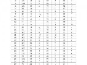 日文编码系统与乱码关系解析——专业的编码转换工具