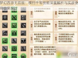 梦幻西游无双版：横扫千军技能深度解析与实战使用效果探讨