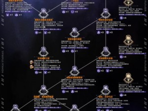 崩坏星穹铁道游戏全攻略解析：第12版全成就快速达成指南及达成条件全景解析