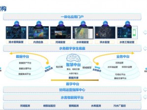 jy 灌溉收集系统，智能高效的水资源利用方案