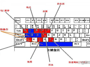 泰拉瑞亚手机版按键布局详解：轻松掌握操作技巧