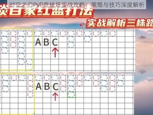 时空之刃PVP竞技场实战攻略：策略与技巧深度解析