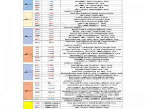 创造与魔法：骆驼饲养指南——专属饲料配方揭秘