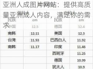 亚洲人成图片网站：提供高质量亚洲成人内容，满足你的需求