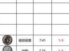 明日方舟炽合金高效速刷攻略：探寻炽合金高掉率获取地点指南