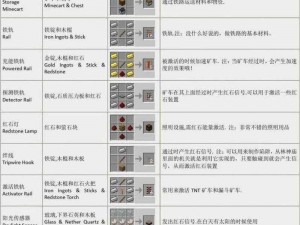 探索Minecraft：铁轨制作指南及其在游戏中的实用功能