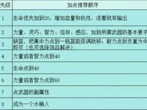 艾尔登法环法师攻略：技能点分配策略与实战加点技巧探究