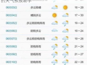 探索人狗胶配方大全免费天气预报——你身边的天气预报助手