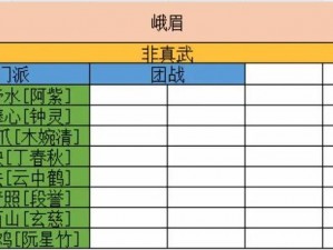 天龙八部手游峨眉野外PK技巧分享：对抗其他职业实战心得解读