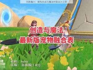 创新魔力：解构创造与魔法时装设计之旅