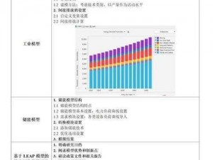 西游神魔决新手升级攻略：前期快速升级路径详解与实战指引