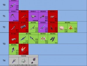 幻塔巅峰联赛入门指南：最新联赛规则详解与战略上手技巧