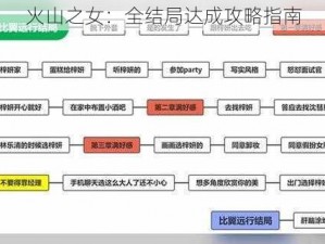 火山之女：全结局达成攻略指南