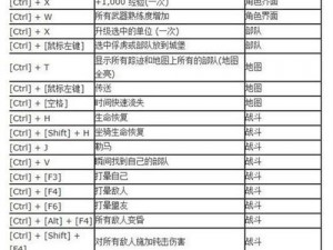 孤胆2秘籍输入攻略：实用秘籍代码汇总与操作指南