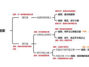 《原神》诺艾尔邀约任务全流程攻略：通关技巧与步骤详解